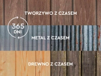 Drewno, metal czy technorattan – jaki materiał mebli wybrać?